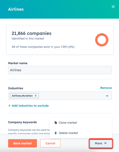 manage-markets