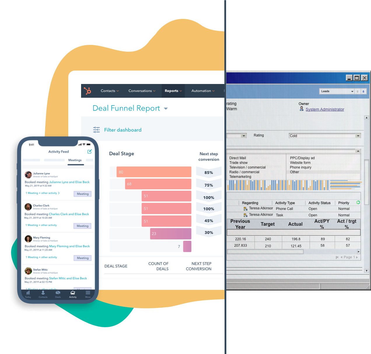 HubSpot CRM automation software